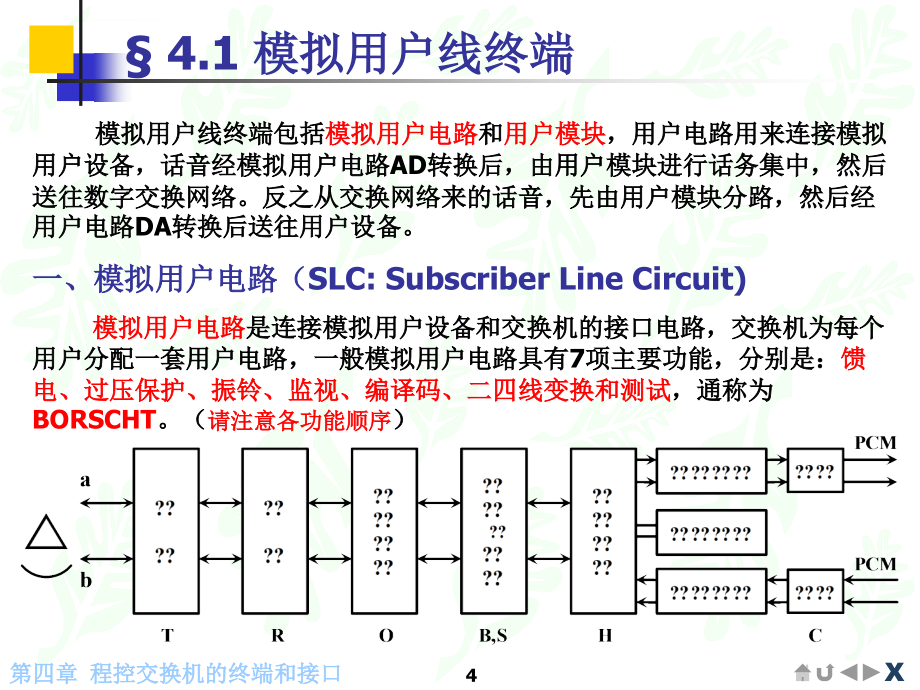 兰大信息_第04章 程控交换机的终端和接口课件_第4页