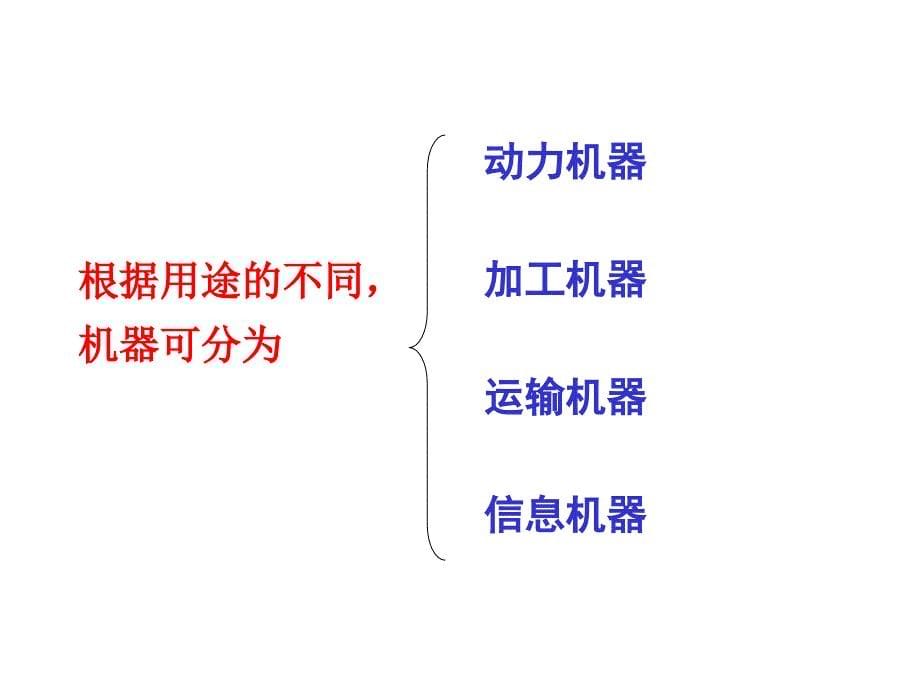 第一讲机械的组成、分类与发展知识分享_第5页