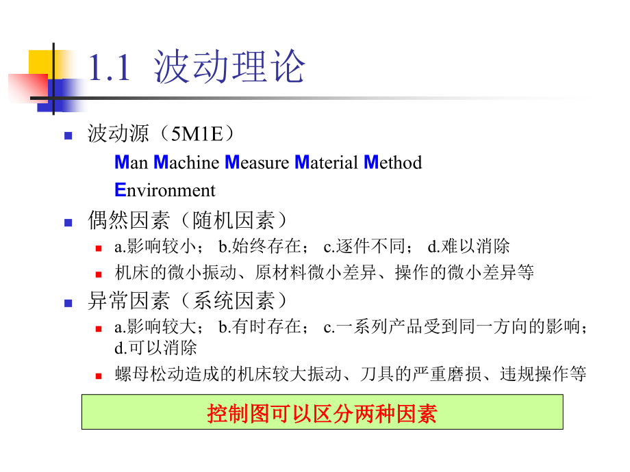 第五章统计质量控制方法教学幻灯片_第3页