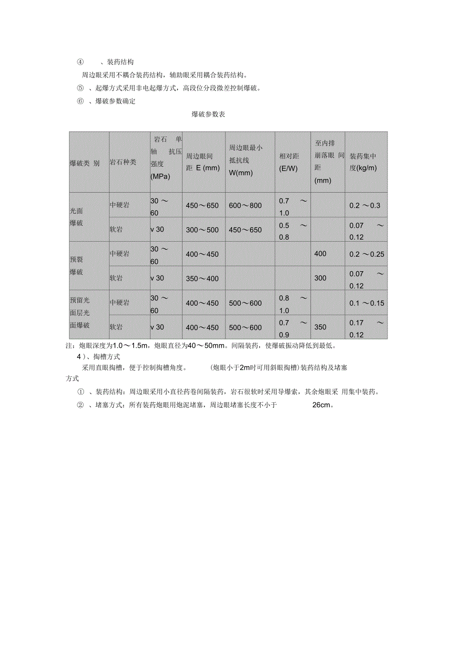 202X年钻爆法开挖设计及施工作业指导书_第4页