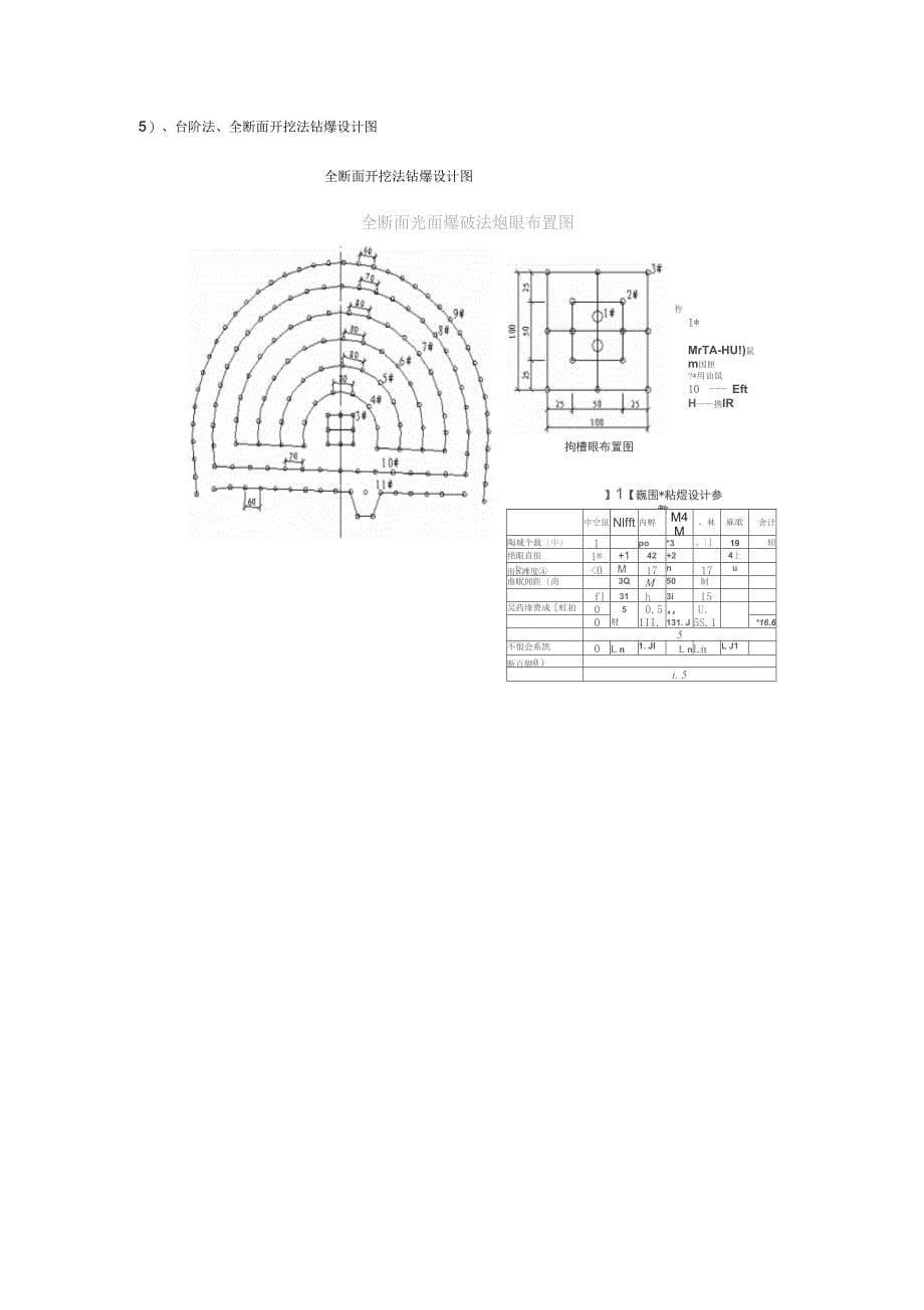 202X年钻爆法开挖设计及施工作业指导书_第5页