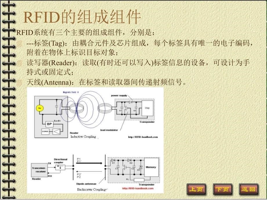 射频技术RFID资料教程_第5页
