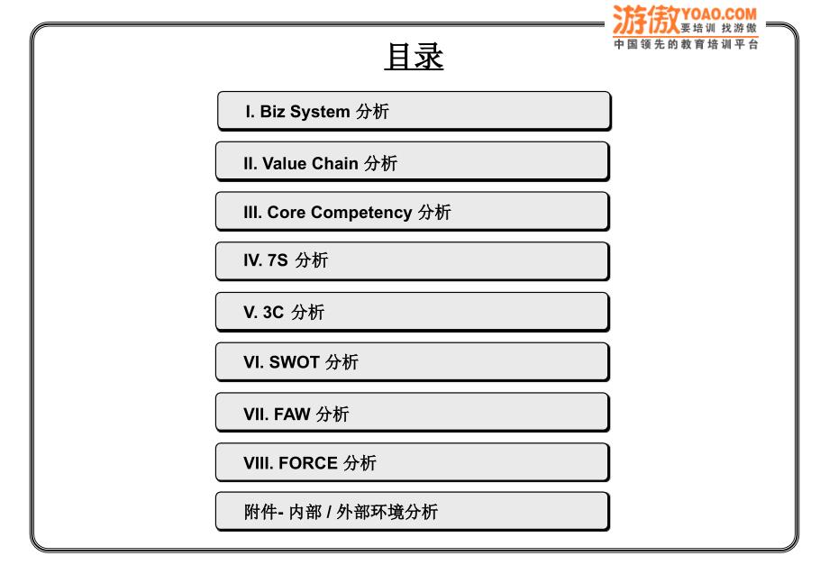 咨询师常用的模型课件_第2页