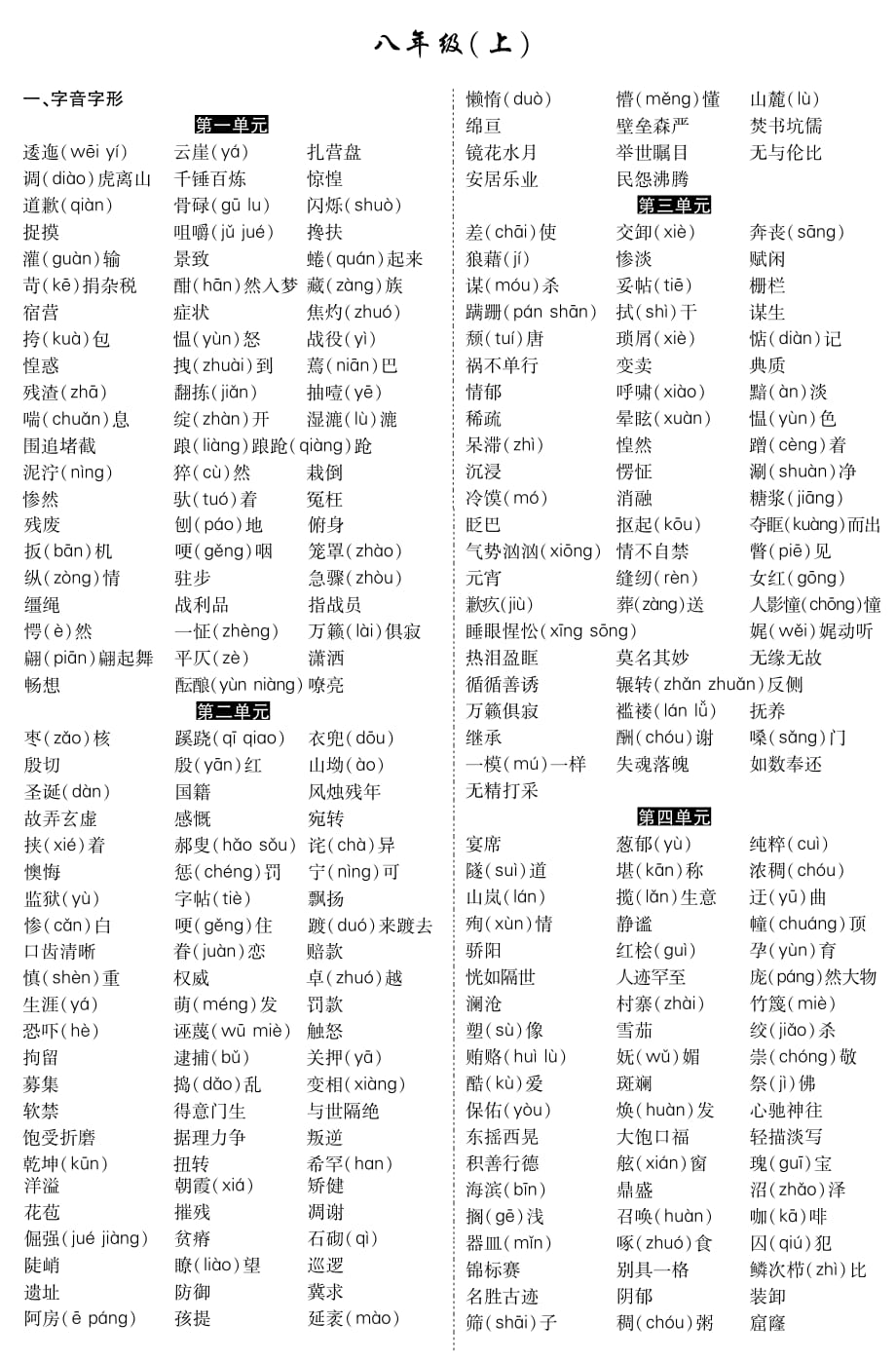 【河南中考面对面】2015年中考语文总复习 八上 挑战练习（pdf） 苏教版.pdf_第1页