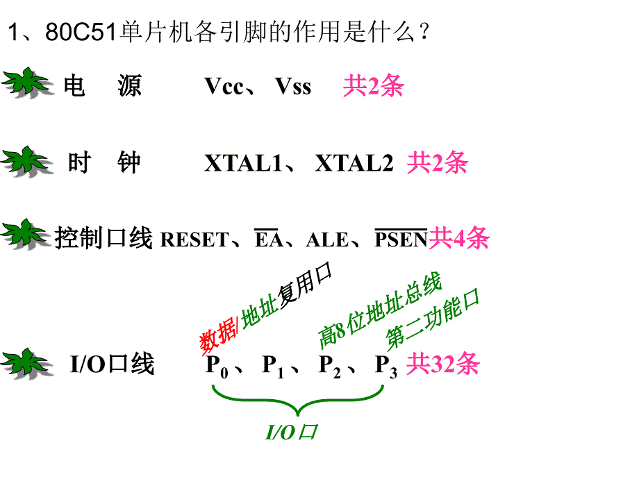 微机原理2章思考与习培训教材_第2页