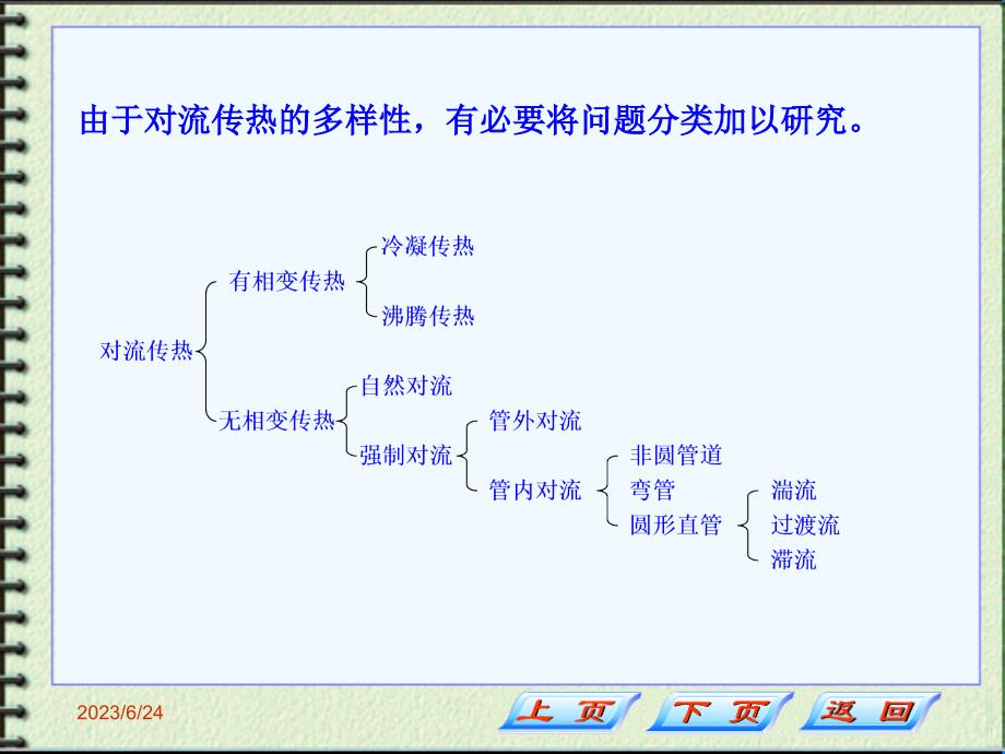 化工原理 对流传热课件_第3页