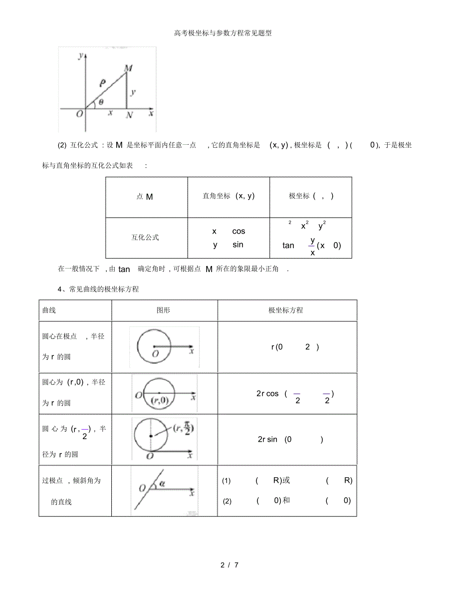 【最新】高考极坐标与参数方程常见题型_第2页