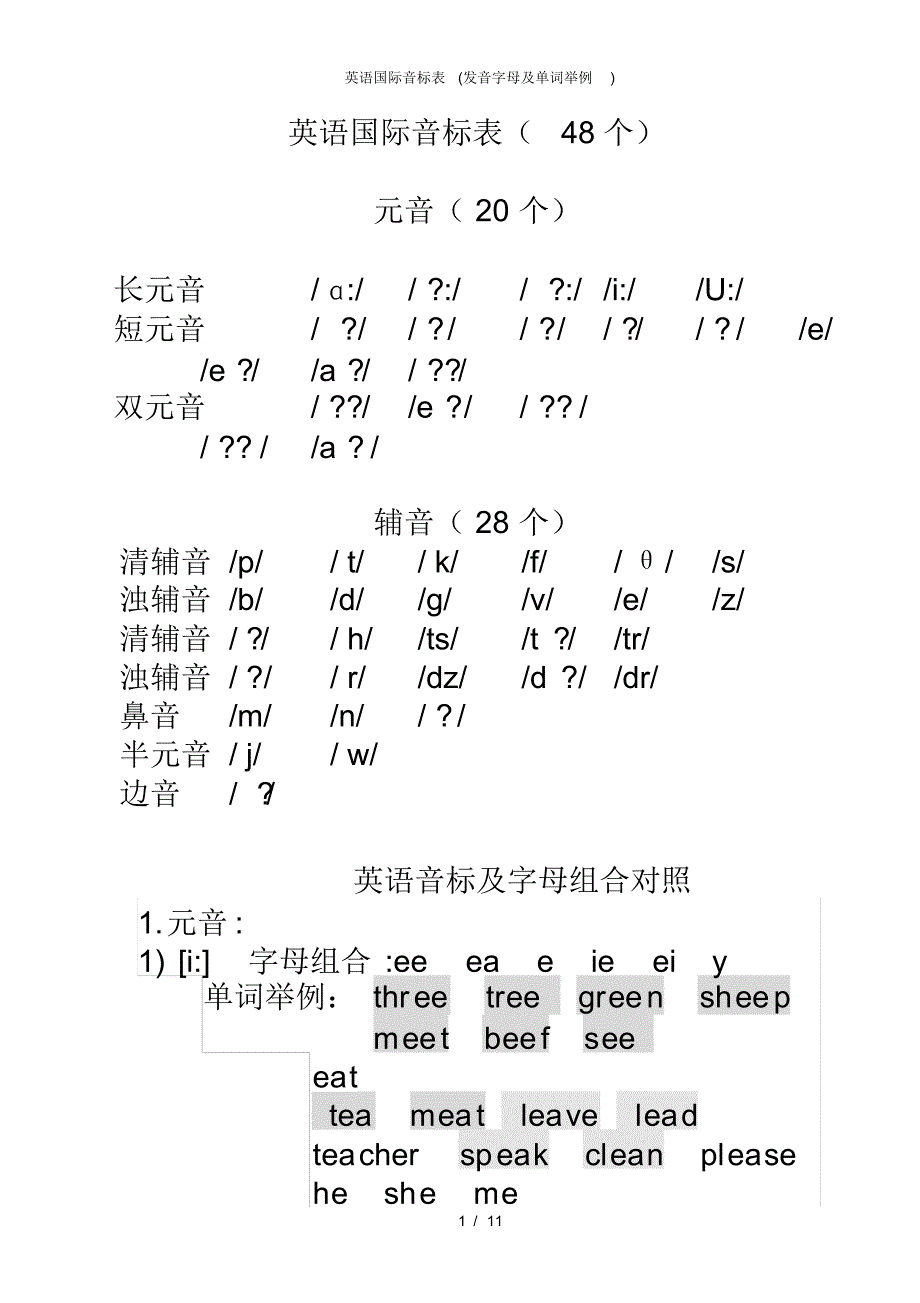 【最新】英语国际音标表(发音字母及单词举例)_第1页