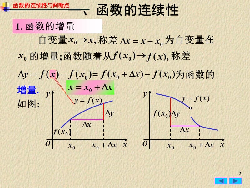 同济大学第六版高等数学第一章 第八节课件_第2页