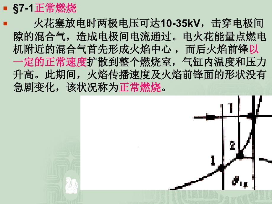 发动机原理第七章汽油机燃烧过程课件_第3页