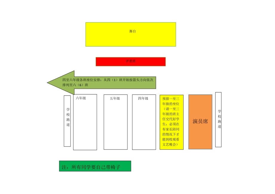 小学“六一”晚会座位安排示意图_第1页