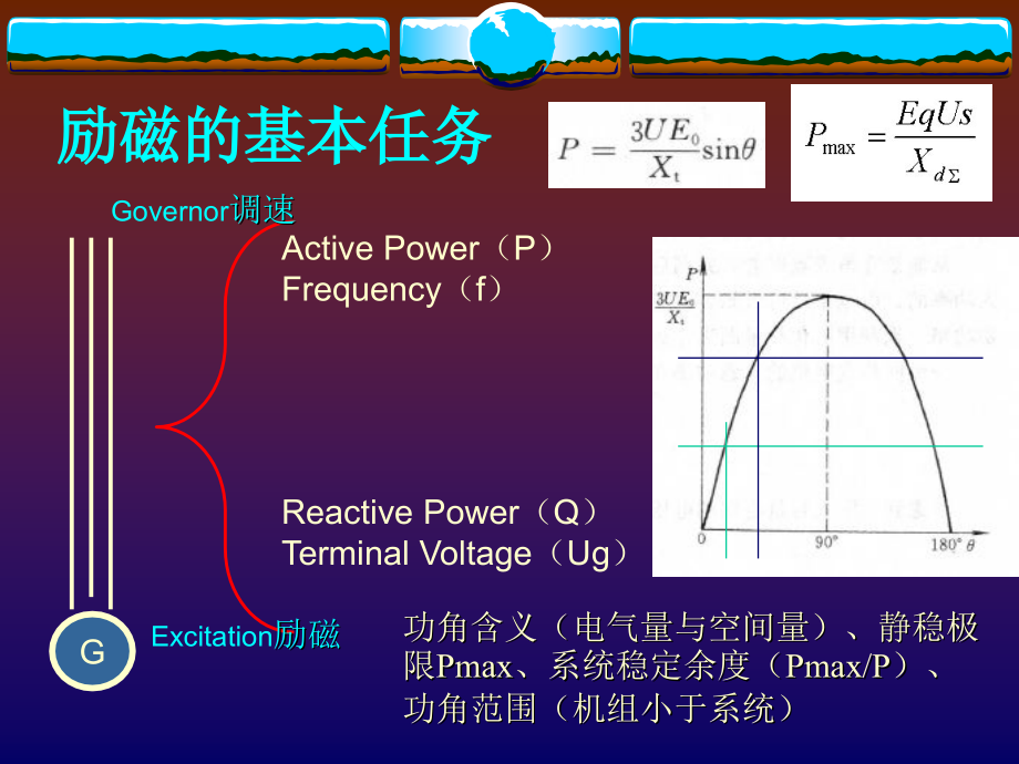 发电厂励磁系统原理(内蒙)课件_第3页