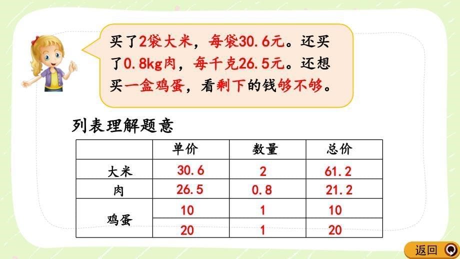 人教版五年级数学上册《1.11估算解决实际问题》优秀PPT课件_第5页