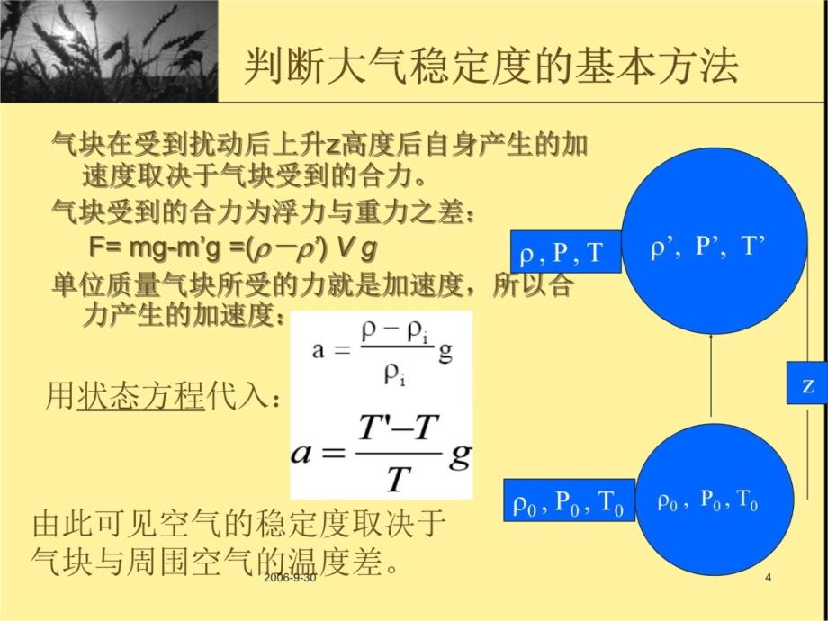 气象学与气候学教材课程_第4页