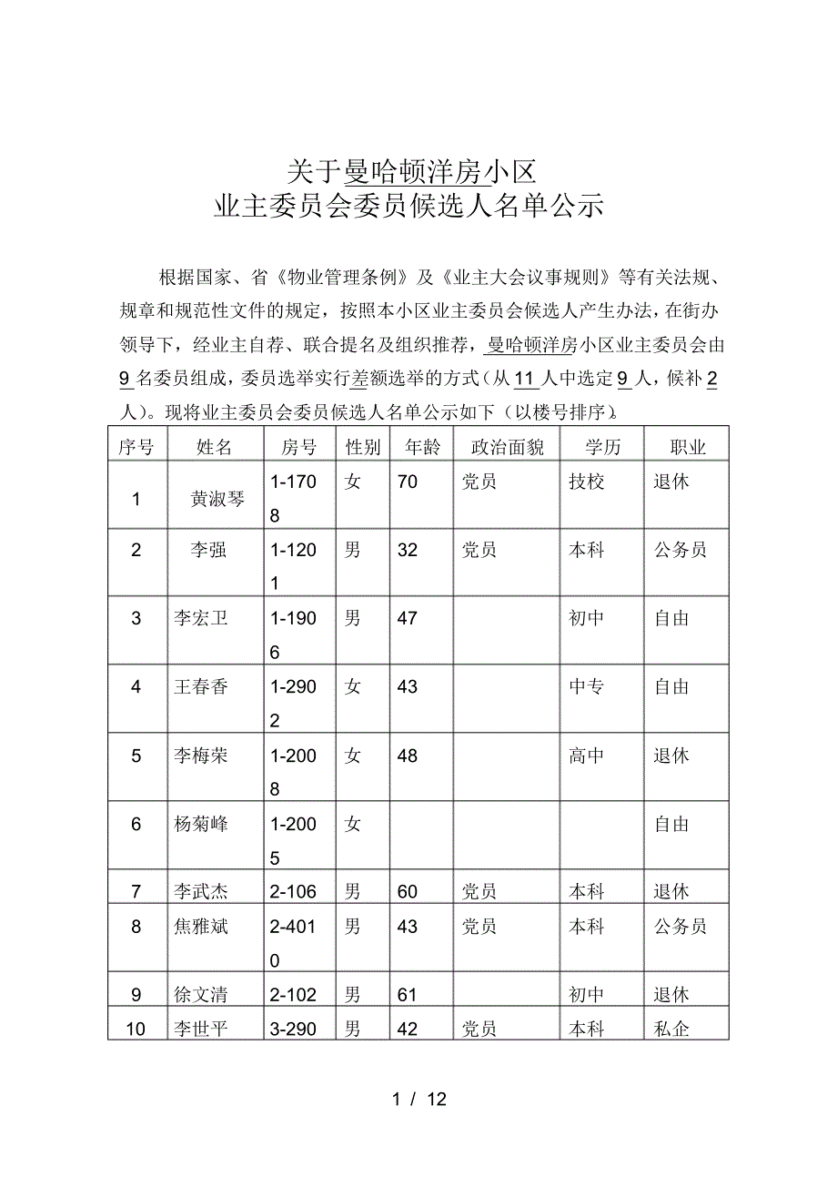 【最新】筹建业主委员会全套表格_第1页