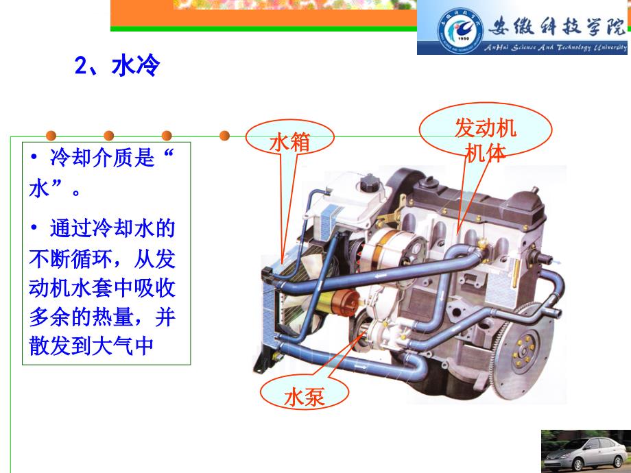 发动机冷却系统ppt课件_第4页