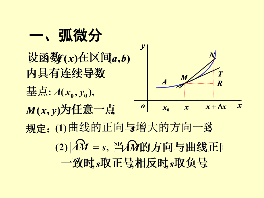 同济大学第六版高等数学第上册三章第七节曲率课件_第2页