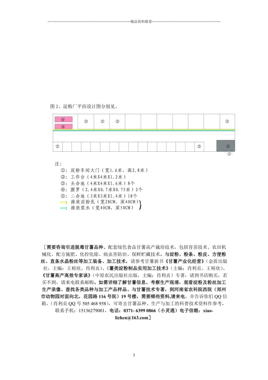 农村专业淀粉厂工程建设精编版_第3页