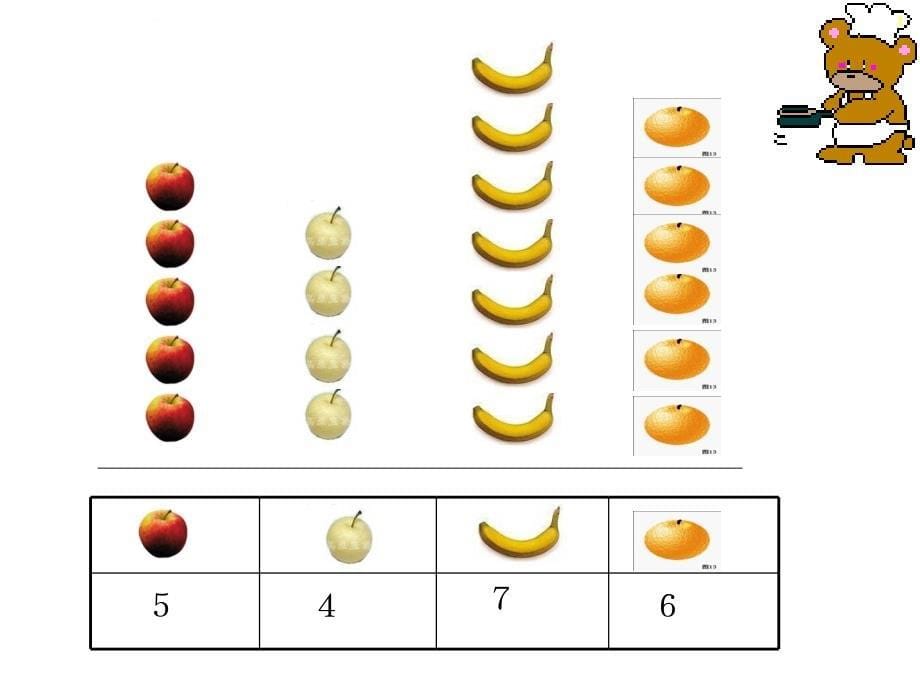 北师大版小学一年级上册数学最喜欢的水果优质课课件_第5页