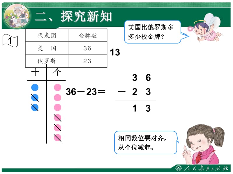 部编二年级数学上册 不退位减_第3页