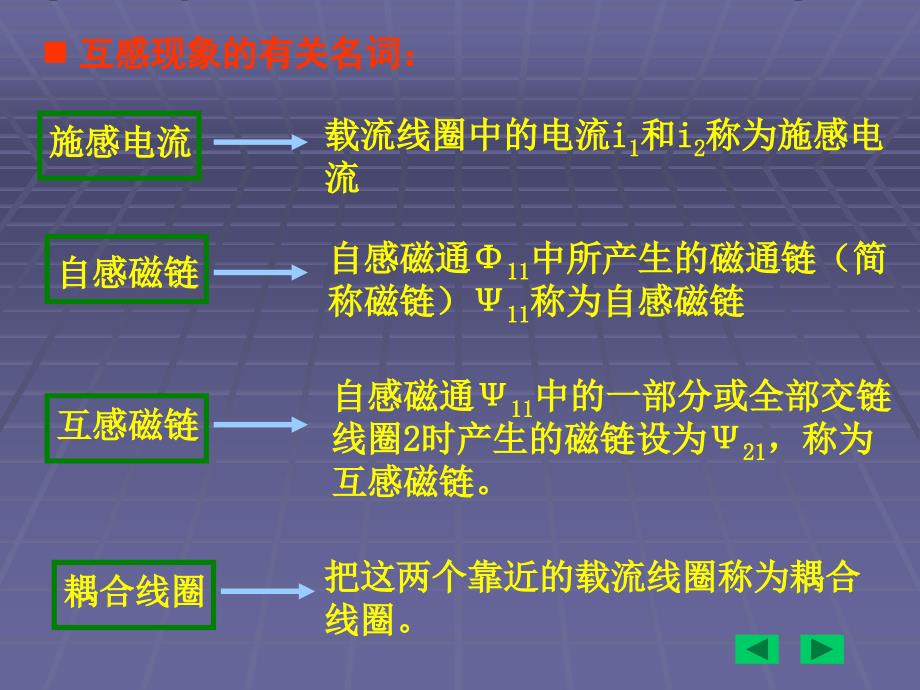 耦合系数的物理意义及表达式培训资料_第3页