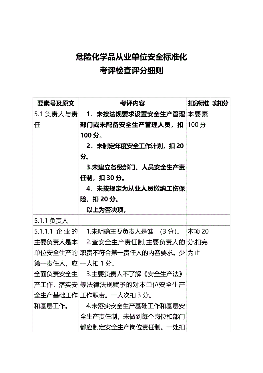 （企业经营管理）危化品从业单位安全标准化考评检查评分细则（优品）_第2页