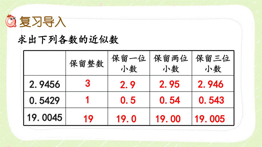 人教版五年级数学上册《3.8用“四舍五入”法取商的近似数》优秀PPT课件_第2页