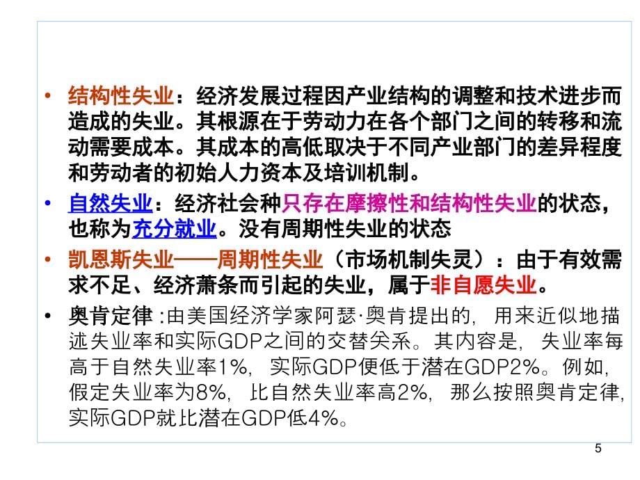 西方经济学第五版高鸿业基于IS—LM模型的宏观经济政策分析培训资料_第5页