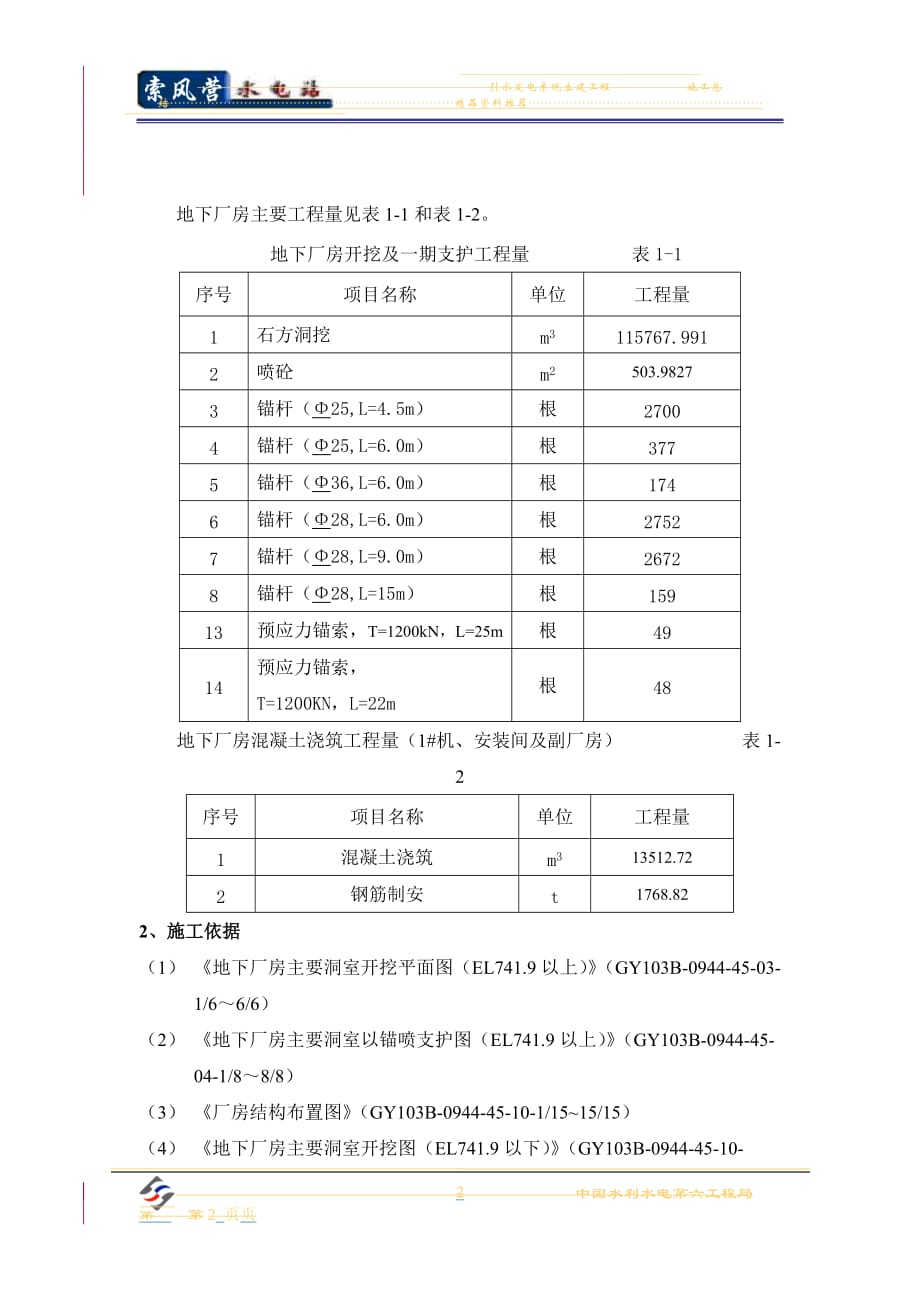 地下厂房工程施工总结(doc62)(1)精编版_第2页