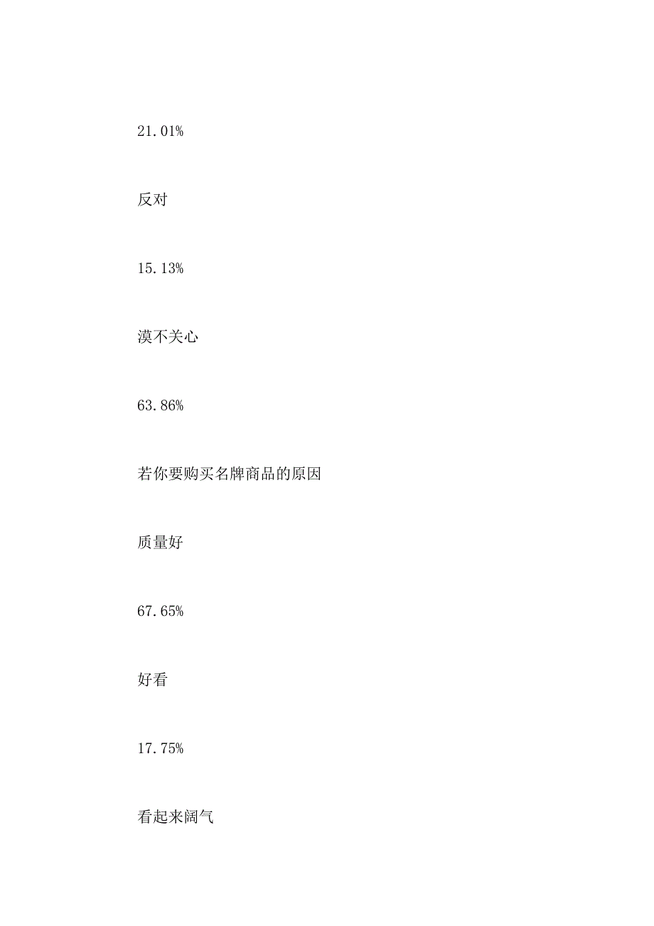 2021年中学生消费观念调查报告_第4页