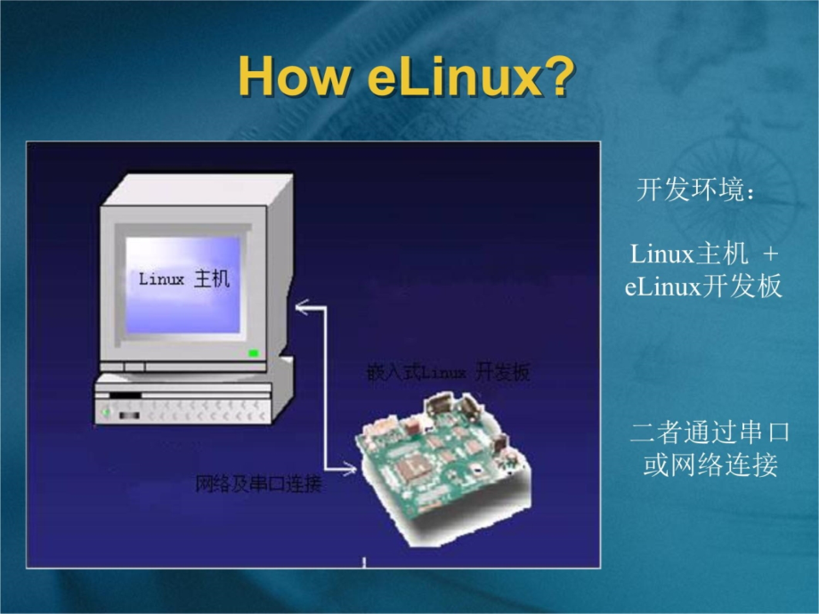 嵌入式系统第六讲嵌入式linux介绍与系统创建教学案例_第4页