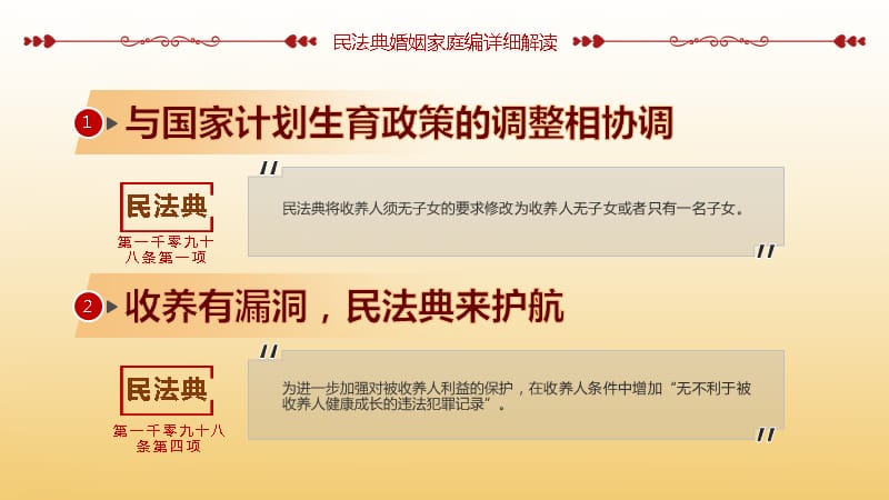 2020年中国首部民法典婚姻篇详细解读PPT课件_第4页