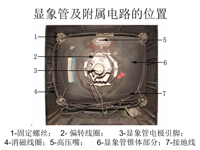 项目九幻灯片资料_第2页