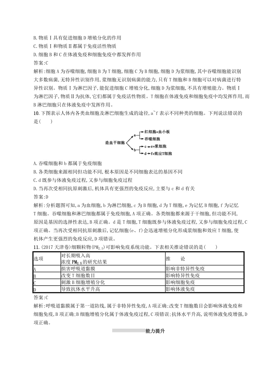 广西专用2021版高考生物一轮复习考点规范练27免疫调节含解析新人教版_第4页