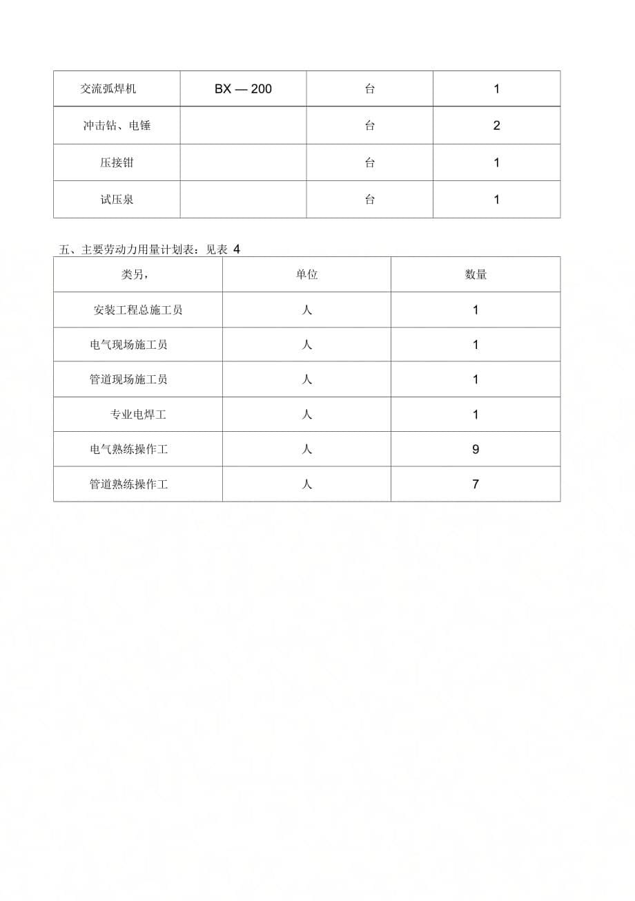 东莞某监狱水电安装施工组织设计方案.doc_第5页