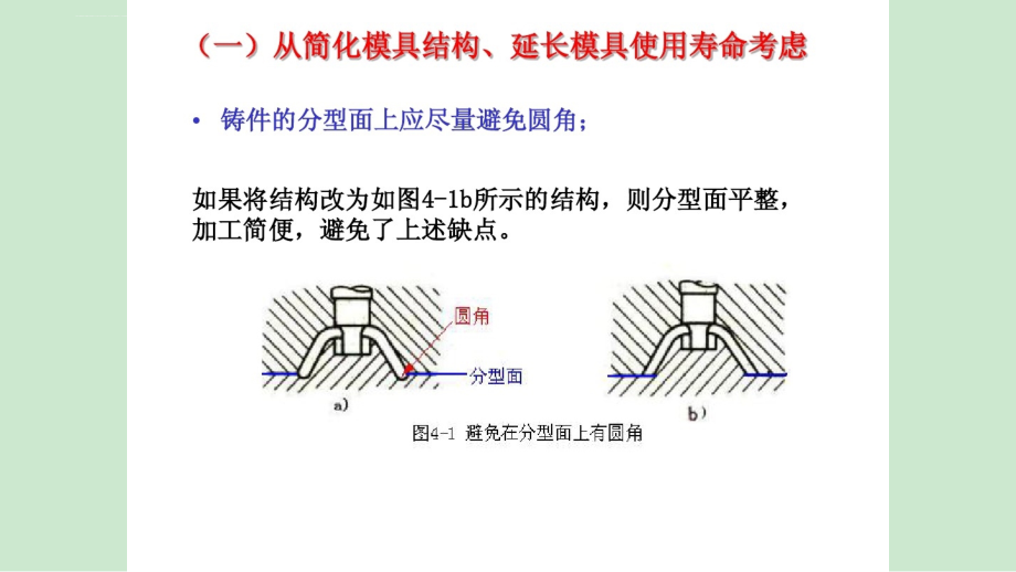 压铸件结构设计及压铸工艺课件_第3页