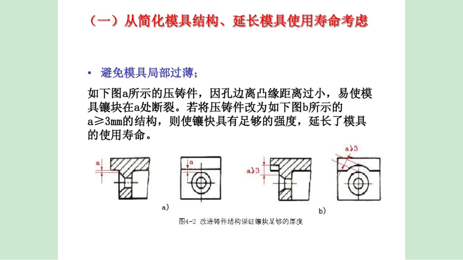 压铸件结构设计及压铸工艺课件_第4页