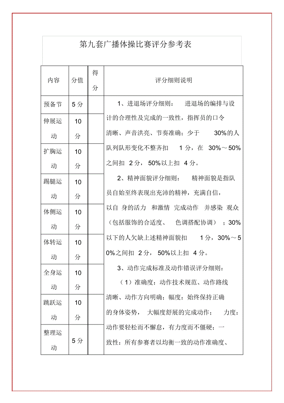 第九套广播体操比赛评分参考表_第1页