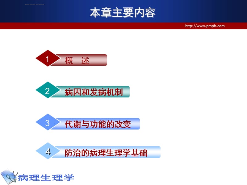 发热 病理学教研室课件_第2页