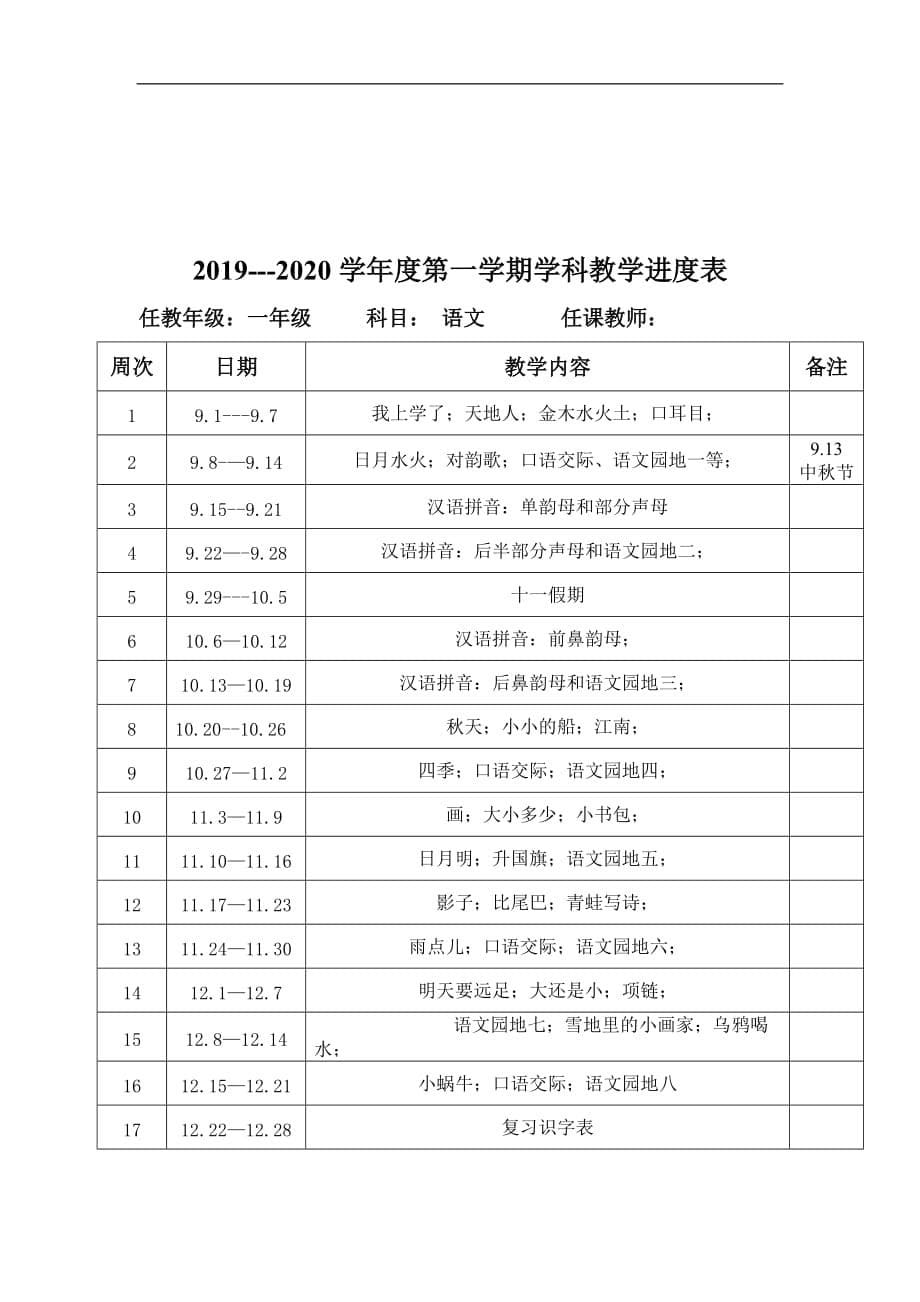 2020年秋统编版一年级上册语文教学计划及进度表_第5页