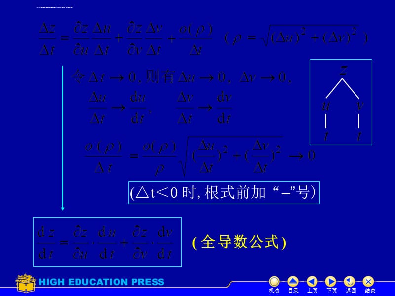 同济大学第五版高等数学(下)课件D8_4复合求导_第3页