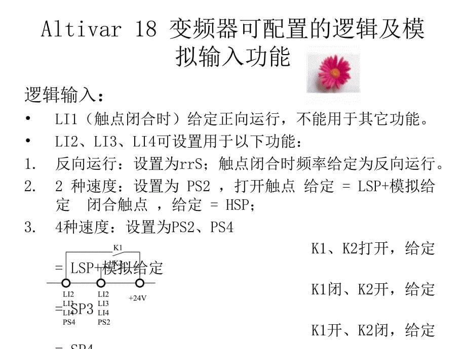 变频器使用与维修技术课件_第5页