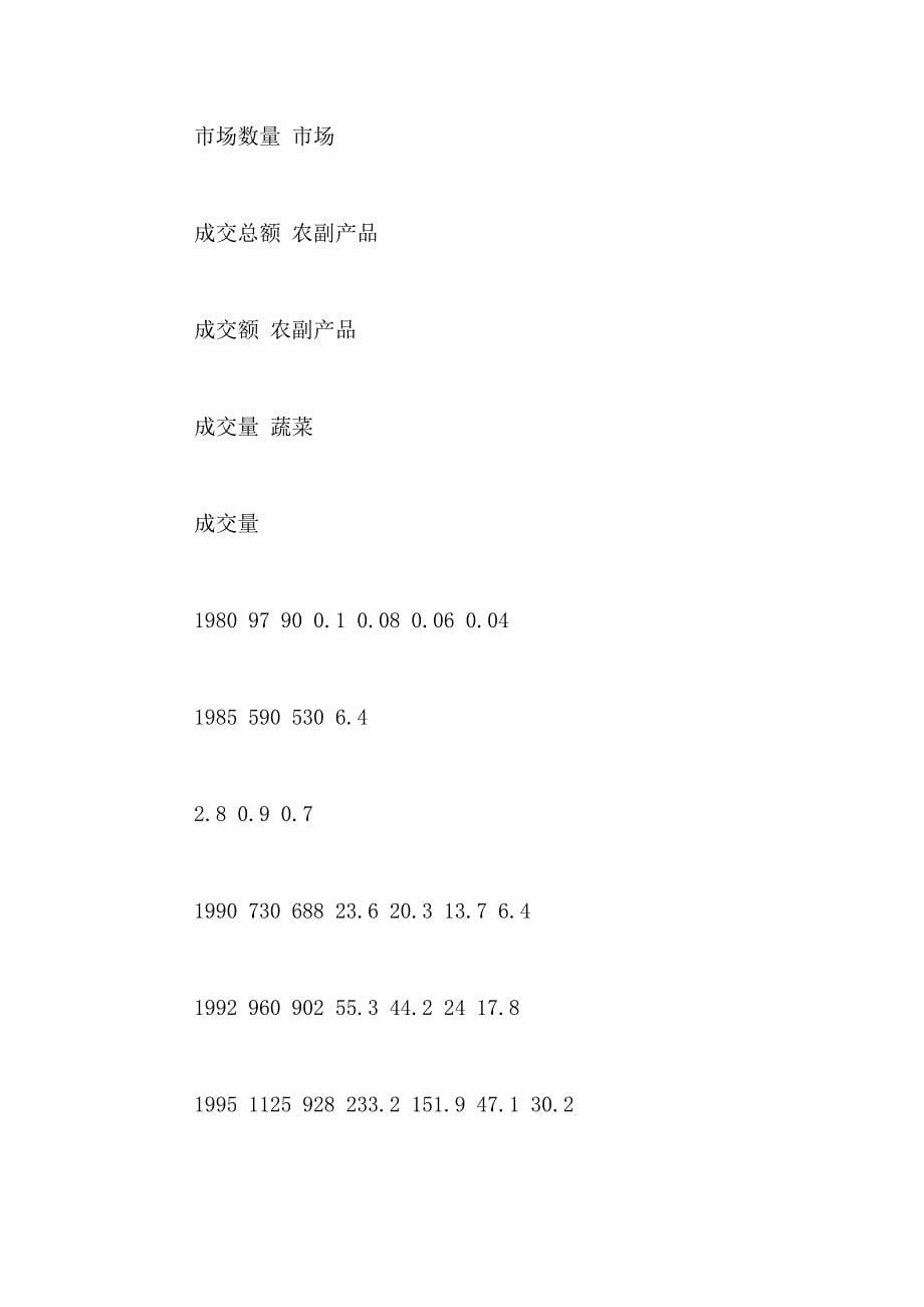 2021年产品调查报告模板_第5页