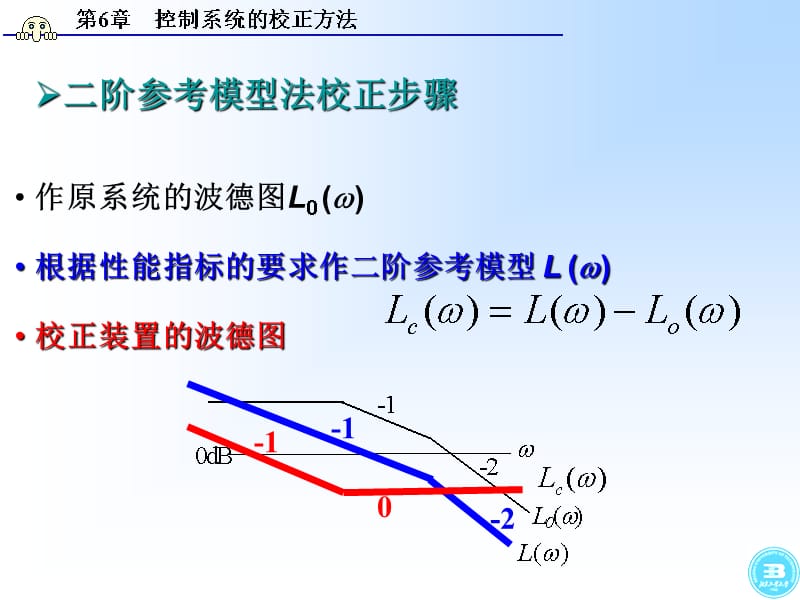 北京工业大学《自动控制原理》课件剖析_第4页