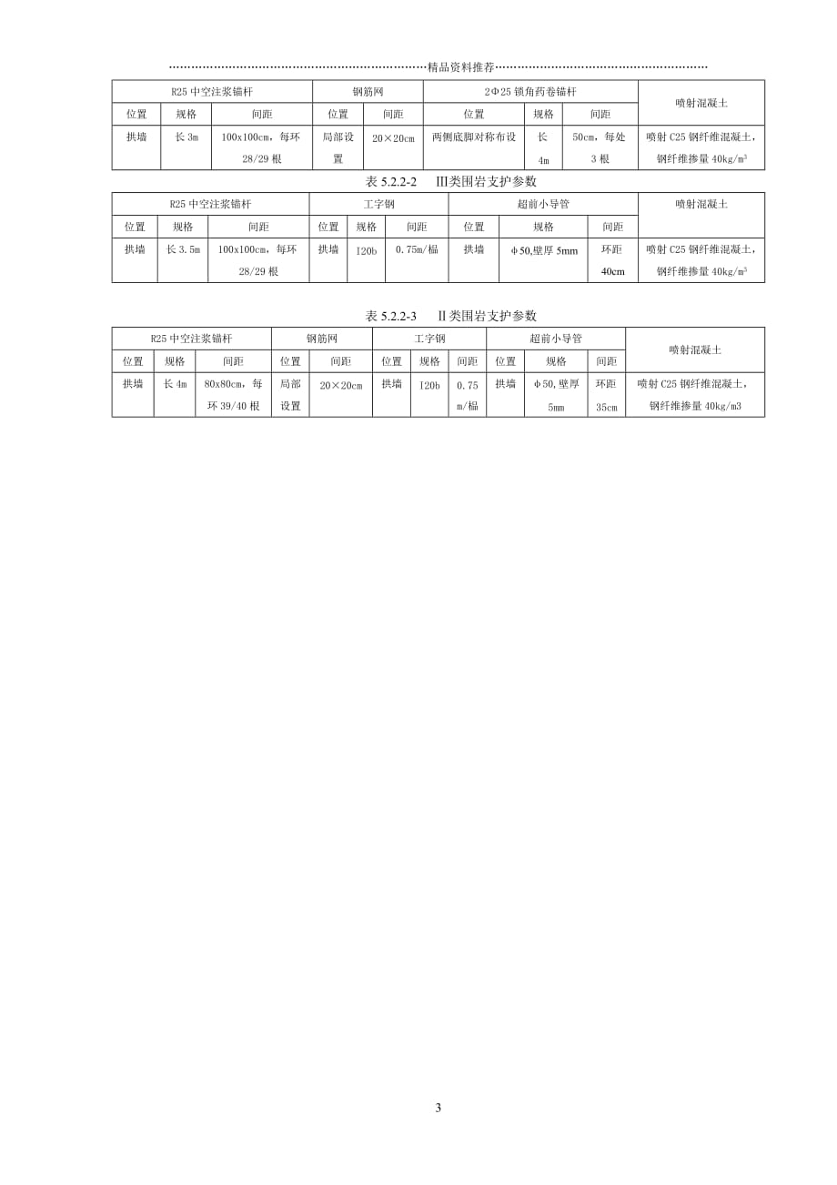 四车道大跨度公路隧道施工工法精编版_第3页