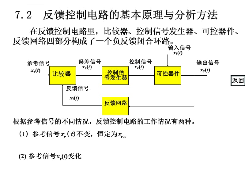 反馈控制电路解读课件_第3页