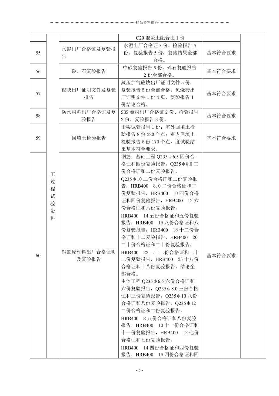 土建资料核查表精编版_第5页