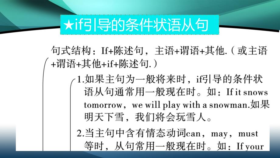 2020年八年级英语上册作业课件Unit10 3.单元语法专项_第3页