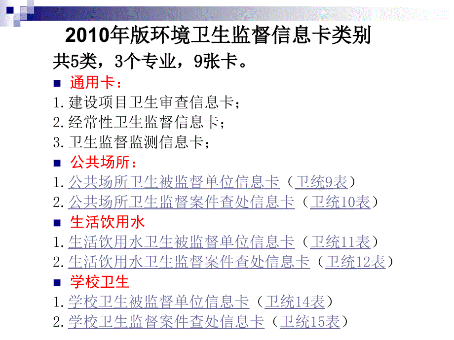 卫生监督信息报告系统试点培训课件公共场所、饮用水、学校卫生资料讲解_第3页