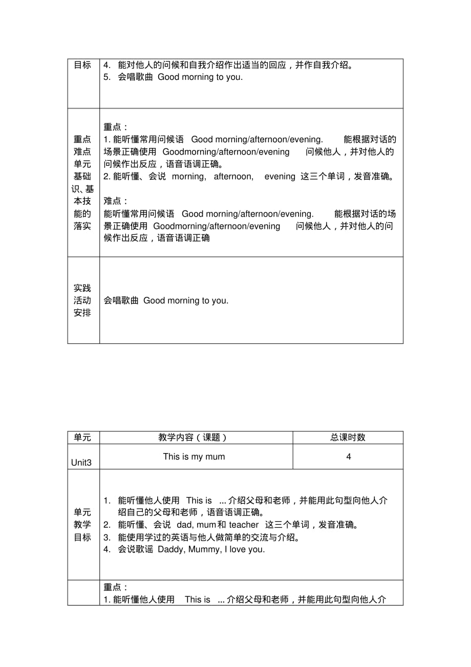 一年级英语教学计划[推荐]_第2页